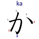 How to write hiragana ka