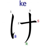 How to write hiragana ke