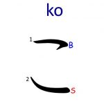 how to write hiragana ko