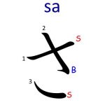 how to write hiragana sa