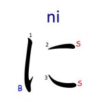 how to write japanese hiragana ni