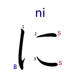 How to Write Japanese Hiragana N Group - なにぬねの