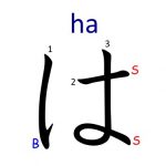 how to write japanese hiragana ha