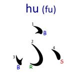 how to write japanese hiragana fu