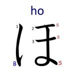 how to write japanese hiragana ho