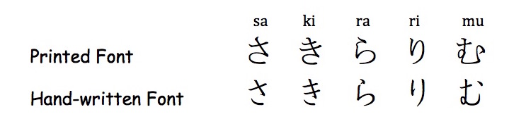 learn to write hiragana accurately
