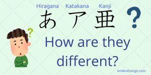 Understanding Japanese writing