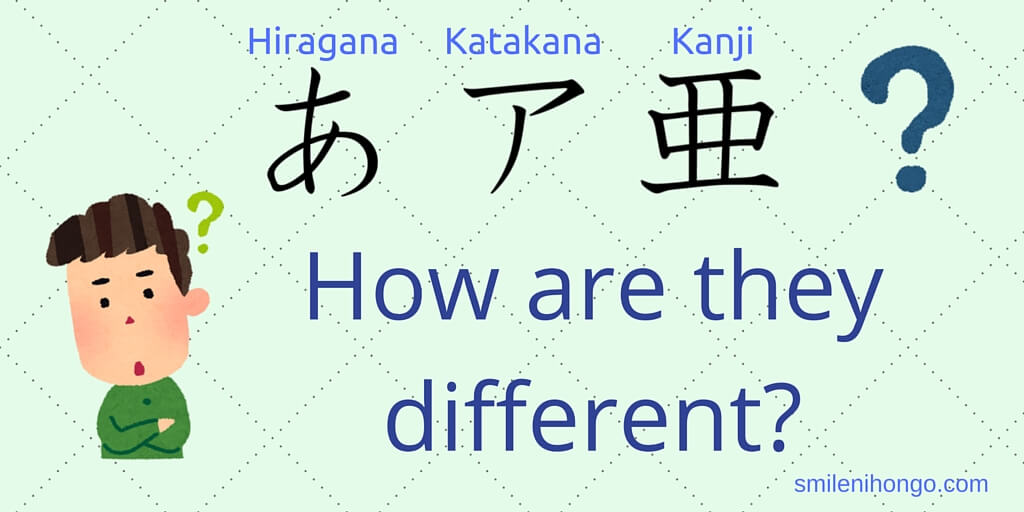 Understanding Japanese Writing - Why Three Sets of Characters