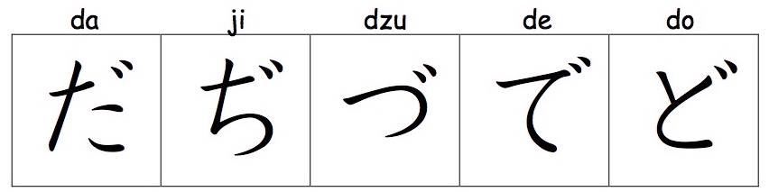how to write japanese hiragana d group
