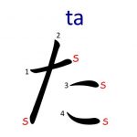 how to write japanese hiragana ta