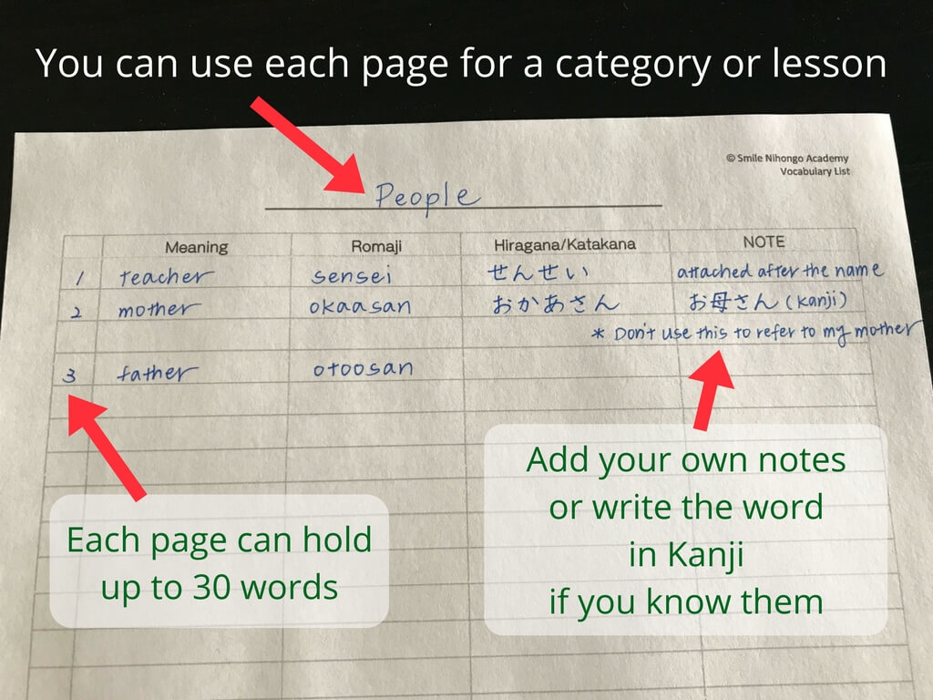 tips-for-memorizing-japanese-hiragana-memorize-dairy