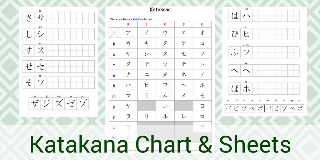 katakana chart and practice worksheets PDF