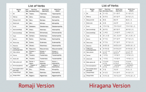 japanese verb infinitive form