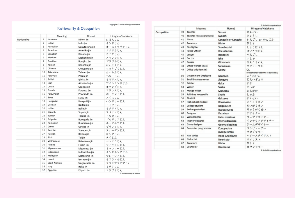 country names in Japanese