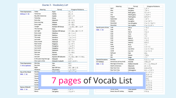 Japanese vocabulary List