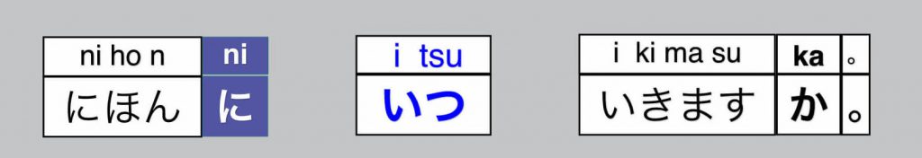how to say when in Japanese