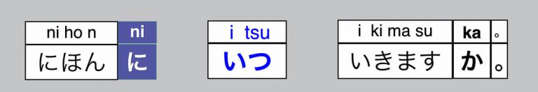 when-in-japanese-is-it-correct-to-say-itsu-ni-smile-nihongo