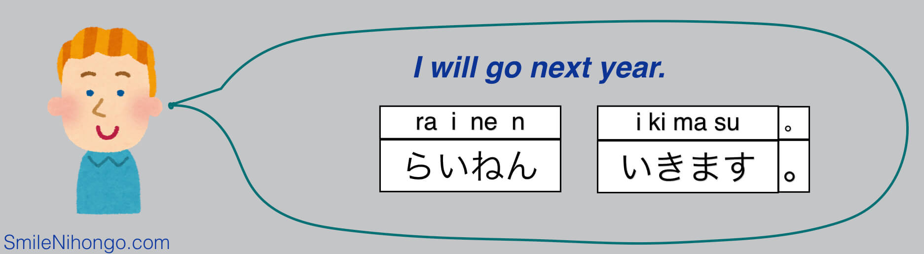 when-in-japanese-is-it-correct-to-say-itsu-ni-smile-nihongo