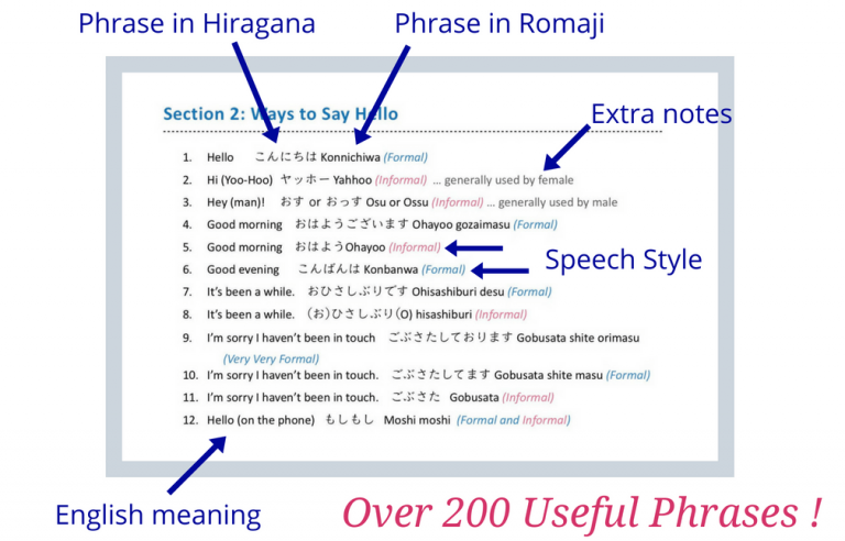 thank-you-in-japanese-6-common-phrases-smile-nihongo-academy