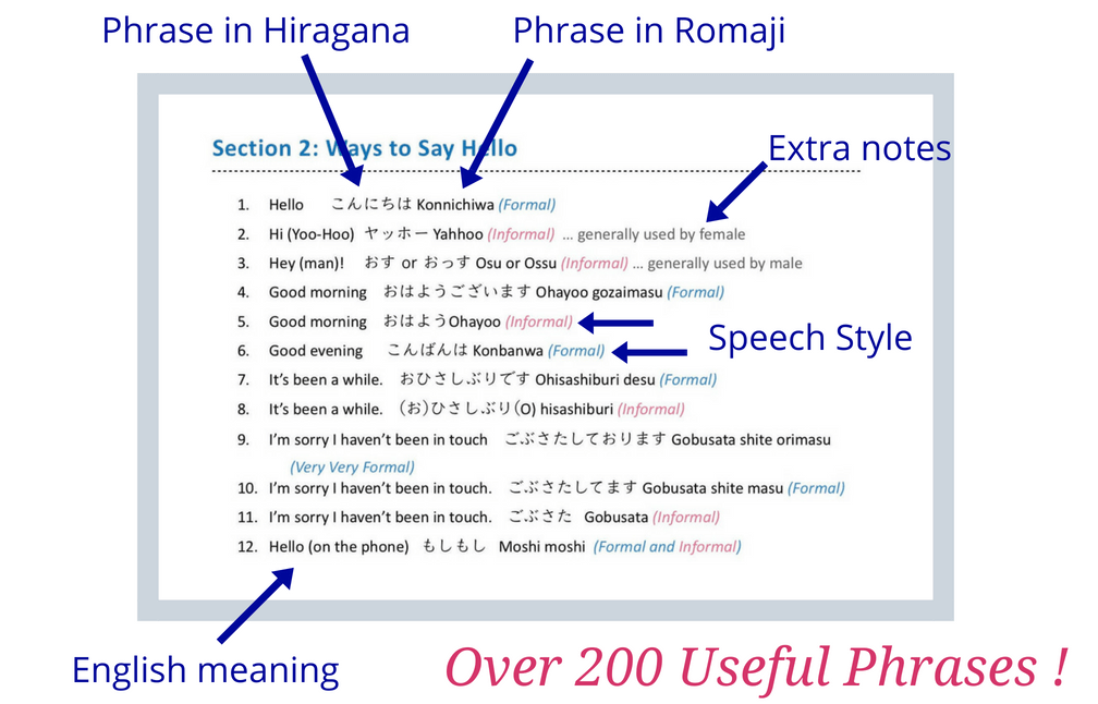 common Japanese phrases