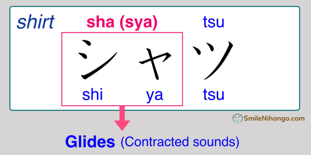 Katakana reading practice