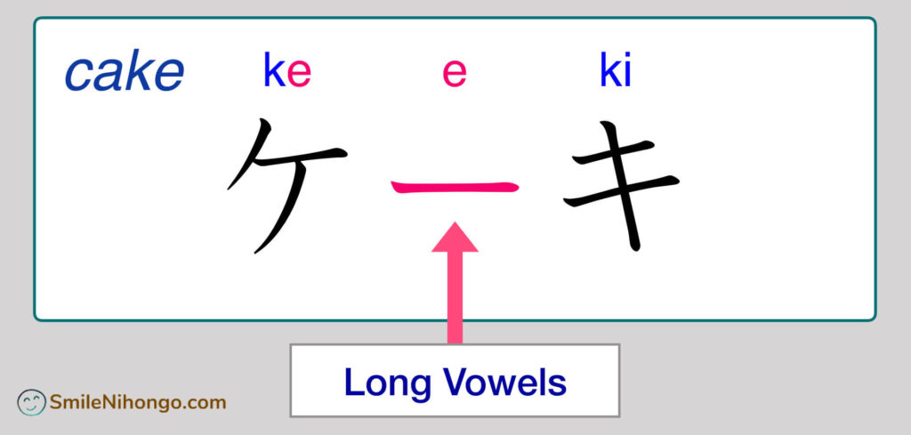 Katakana reading practice