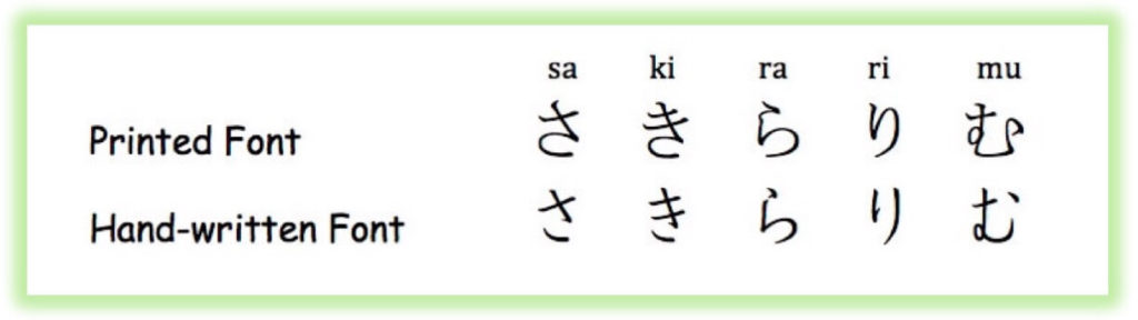 japanese worksheets free and printable pdf