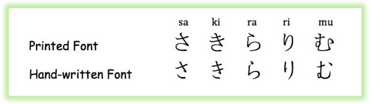 japanese worksheets free and printable pdf professionally made