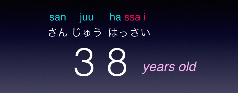 Age. GRAMMAR STRUCTURE Watashi wa (Number for age) sai desu. I