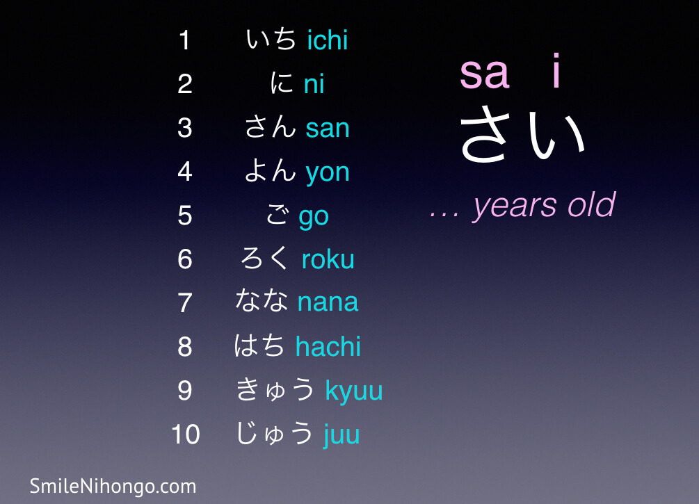 Say Your Age In Japanese Tips For Pronunciation Smile Nihongo