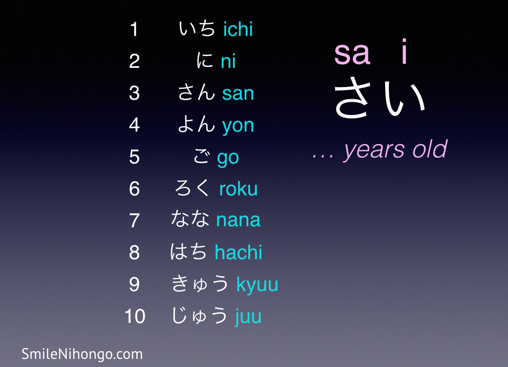 How To Say 20 Years Old In Japanese